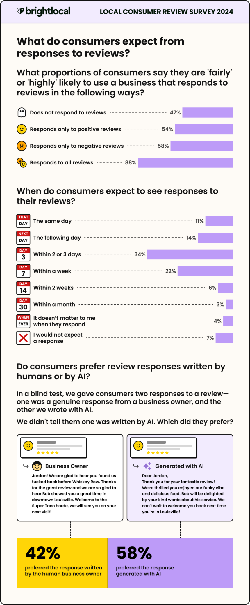 Infographic 3 (1)