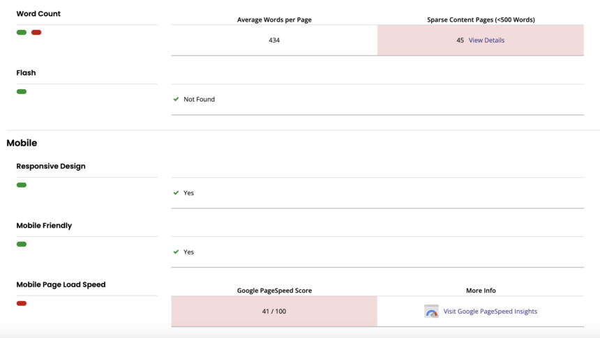 Lsa On Site Detailed Screenshot